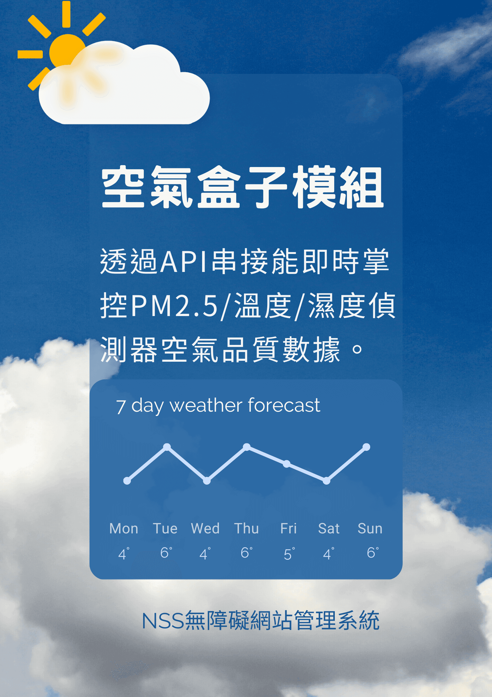 空氣盒子模組相關畫面