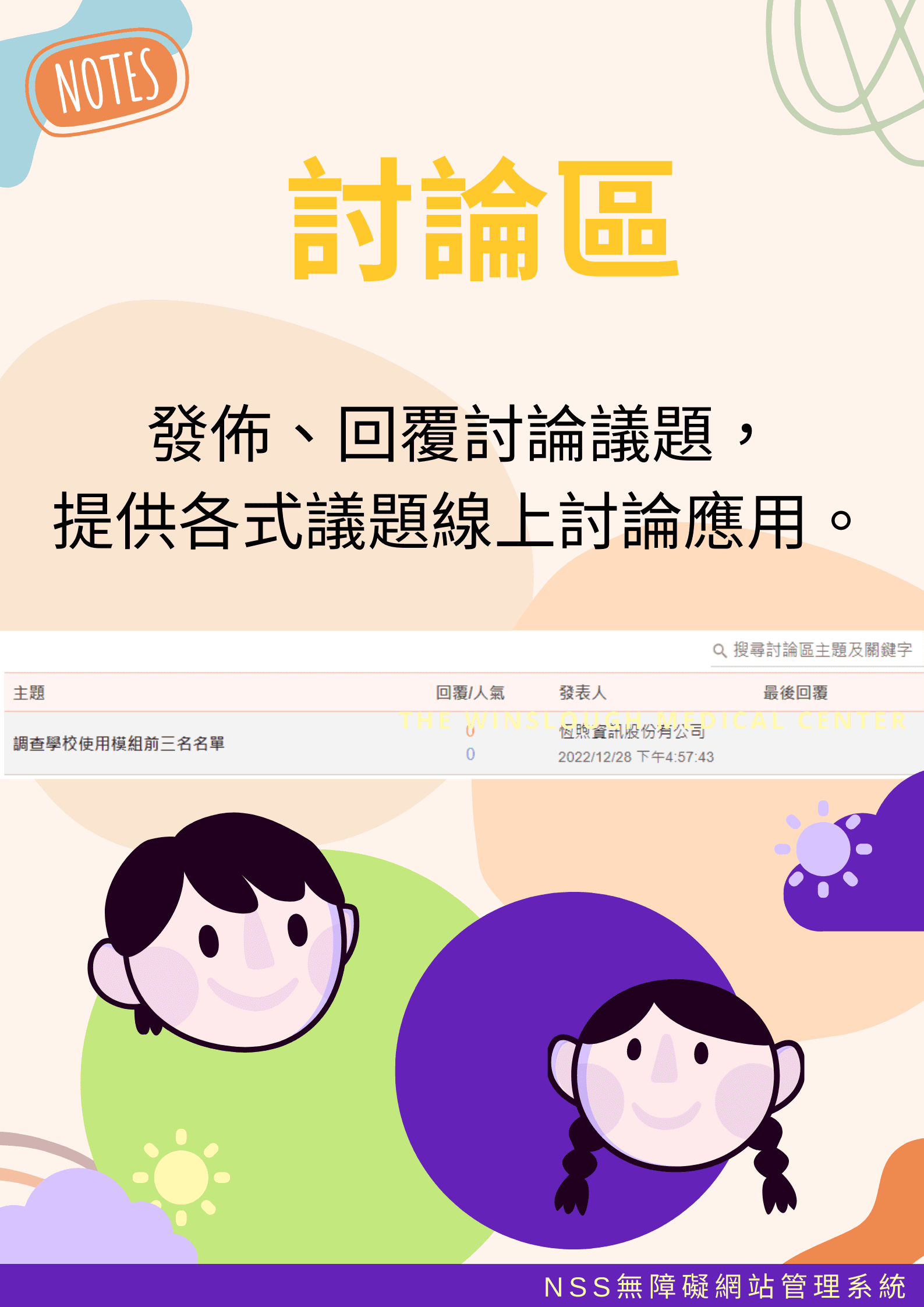 討論區相關畫面