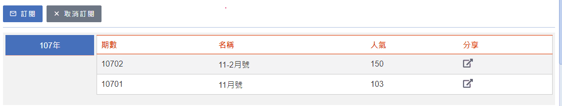 通用電子報相關畫面